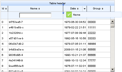 <rich:extendedDataTable> component with Drag&Drop column 'Name'